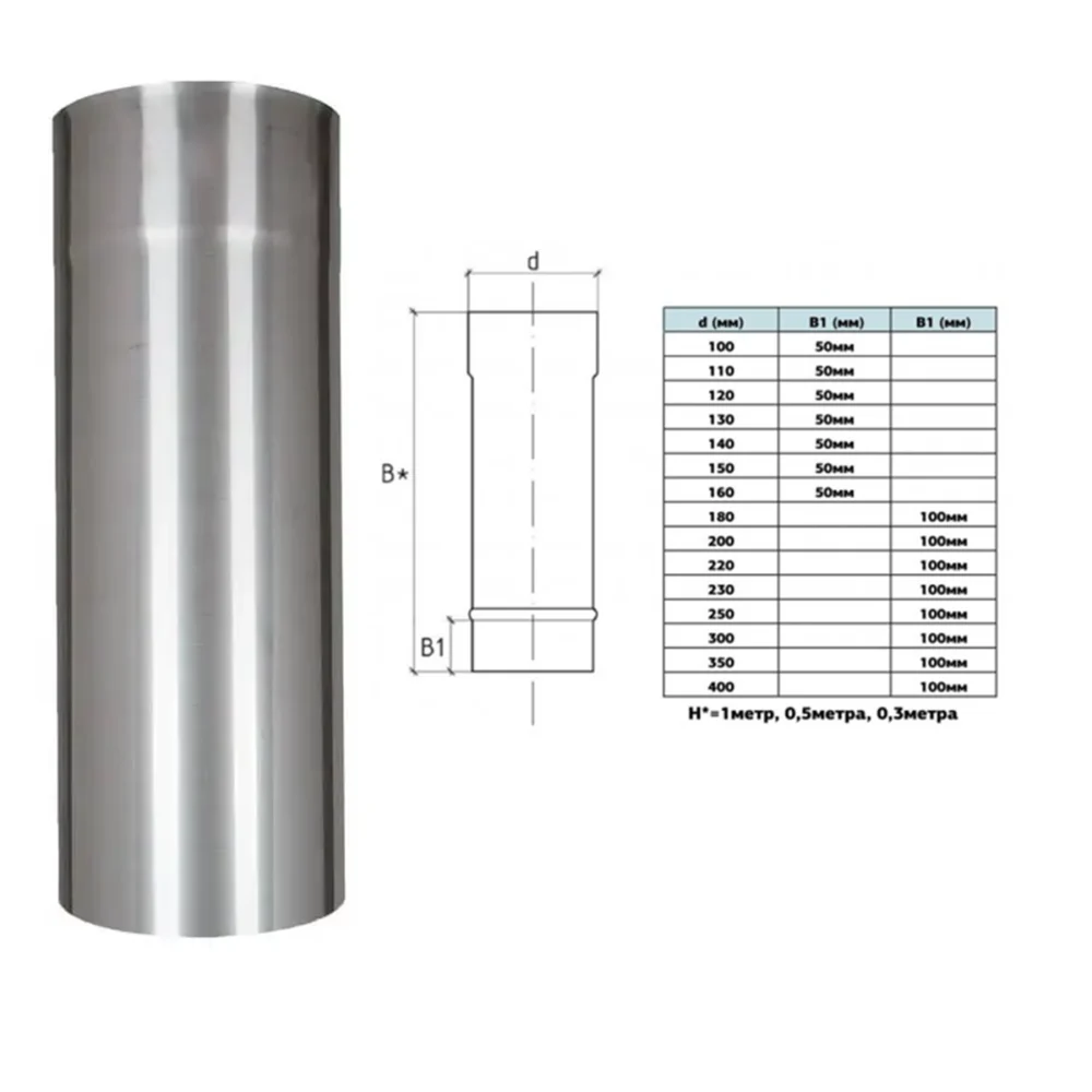 Труба для дымохода одностенная Труба для дымохода нержавеющая Труба для дымохода одностенная