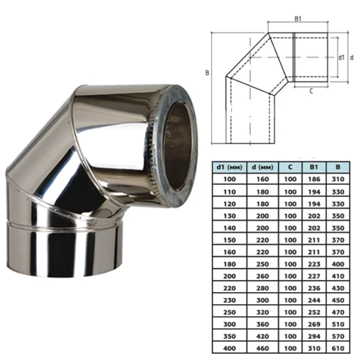 Коліно для димоходу утеплене 90° нерж/нерж AISI 201