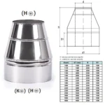 Конус для димоходу утеплений нерж/нерж AISI 201