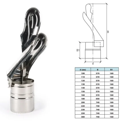 Флюгер для димоходу нержавіючий Флюгер для димоходу одностінний нержавіючий AISI 201